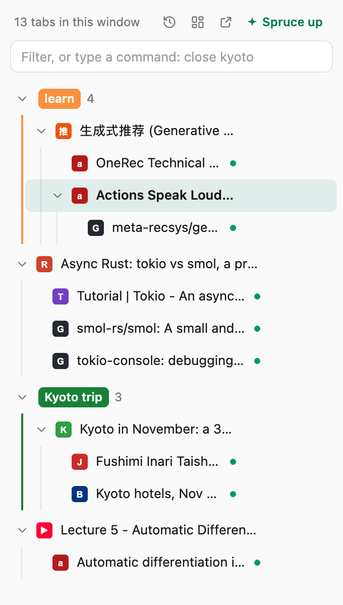 The side panel: tabs as a tree, with groups